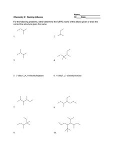 Naming Alkanes Worksheet Worksheets Library