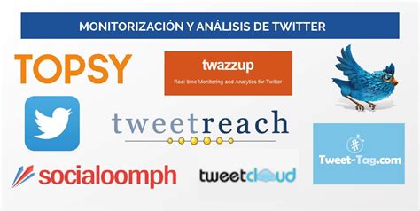 Herramientas de Monitorización de Redes Sociales e Internet