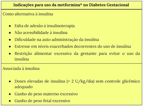 Tratamento farmacológico do diabetes na gestação Diretriz da