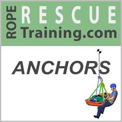 Rope Rescue Anchors (examples)