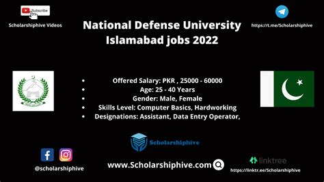 National Defense University Islamabad Jobs Scholarshiphive