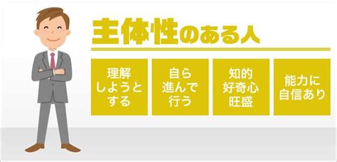 自分 で 考え 行動 する