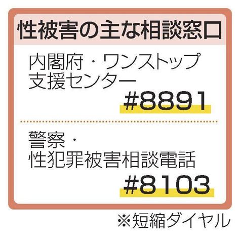 性犯罪「拒絶困難」要件に 見直し試案 不同意は採用せず 法制審議会 山陰中央新報デジタル