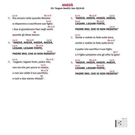 Akedà - Risuscitò