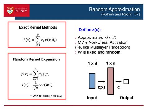 Fpga Fastfood A High Speed Systolic Implementation Of An Online Ppt Download