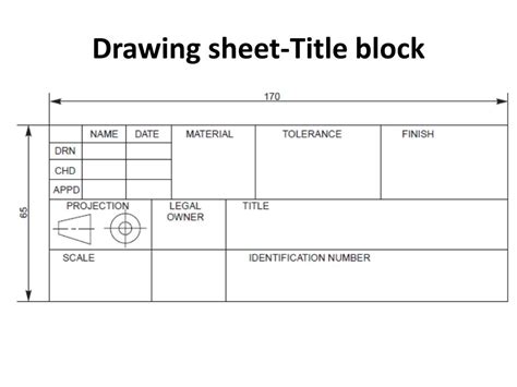 PPT - Engineering Drawing PowerPoint Presentation, free download - ID ...