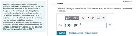 Solved Constants A Vacuum Tube Diode Consists Of Concentric Chegg