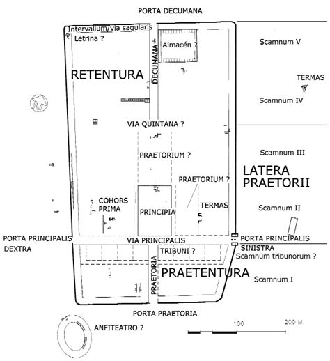 Plano Del Campamento De La Legio Vii Gemina En Le N Y Reconstrucci N