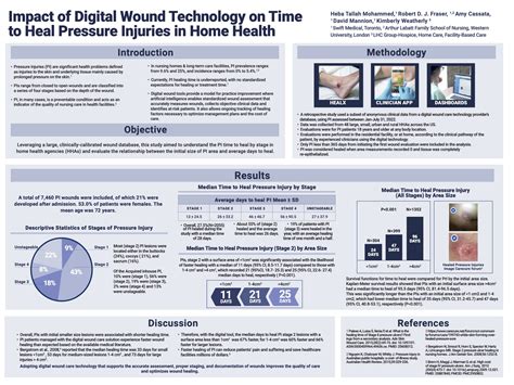 Poster Impact Of Digital Wound Technology On Time To Heal Pressure