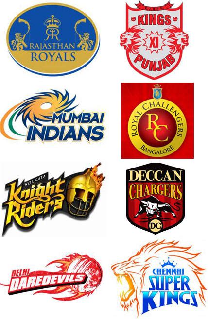 History of All Logos: All Indian Premier League Logos