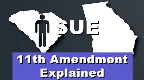 11th Amendment