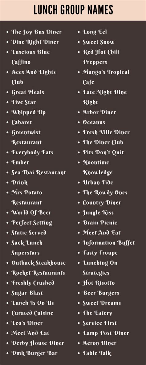 400 Cool Lunch Group Names Ideas And Suggestions