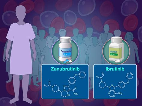 Zanubrutinib Or Ibrutinib In Chronic Lymphocytic Leukemia New England