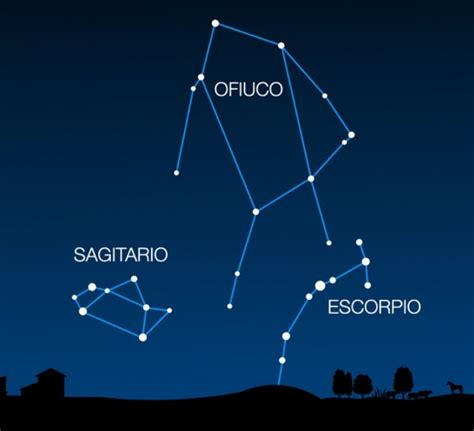 Stelle Zähler Geste sagitario que mes es Steckdose Lächerlich Proportional