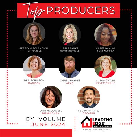 🏆 Check out these SUPER🌟S... - Leading Edge Real Estate Group