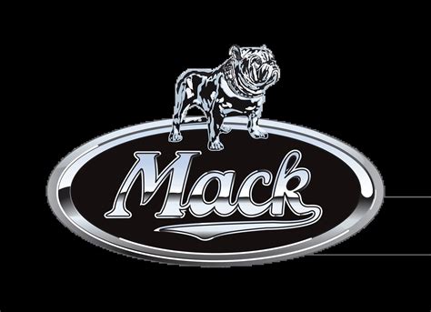 Mack Logo and symbol, meaning, history, WebP, brand