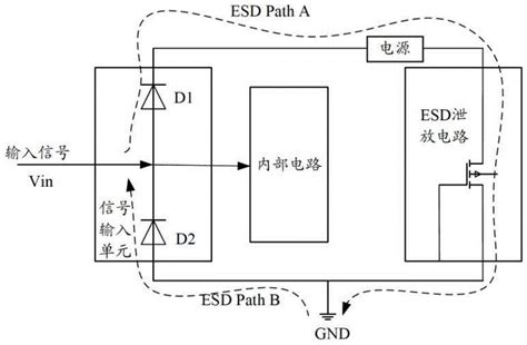 用于超低漏电的esd保护电路的制作方法