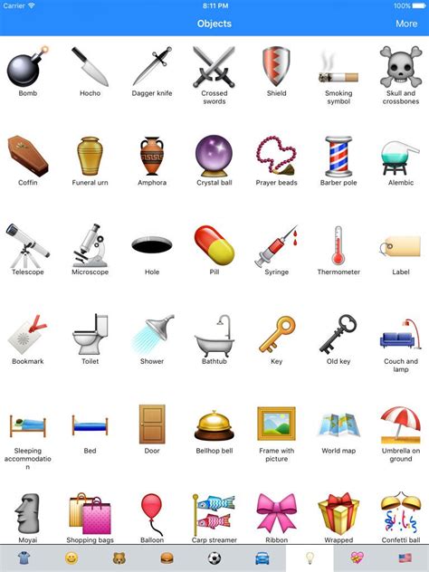 Emoji Meanings Dictionary List App Ranking And Store Data