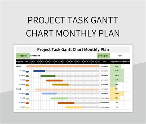 Project Task Gantt Chart Monthly Plan Excel Template And Google Sheets File For Free Download ...