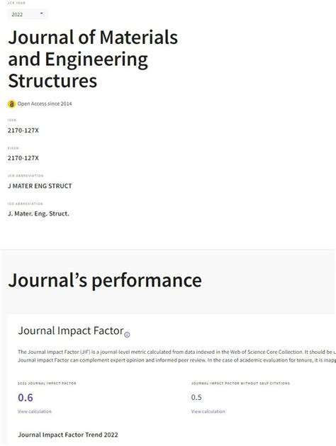 When Journals Impact Factor For 2023 Will Release Researchgate