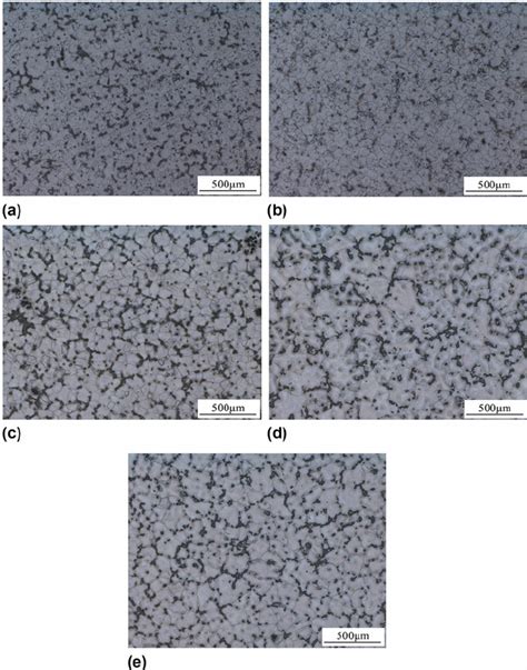 Optical Micrograph Of The As Cast Alloys A Mg Gd Y Zr