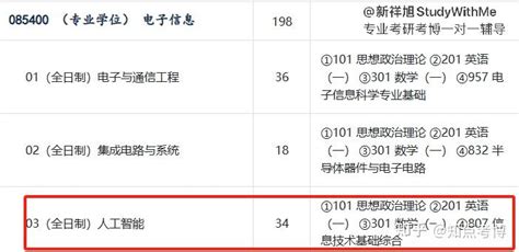 新祥旭：清华深研院人工智能807信息技术基础综合24年考研攻略 知乎