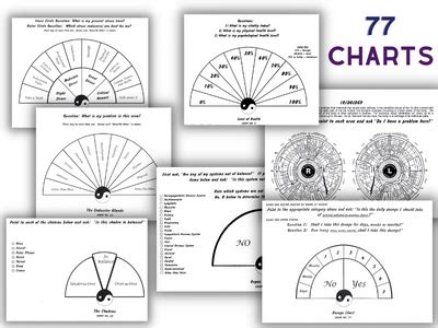 Health Dowsing Charts Learn To Dowse