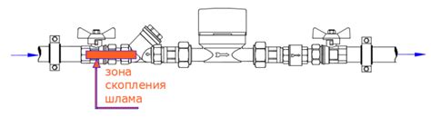Как правильно установить фильтр на газовый котел