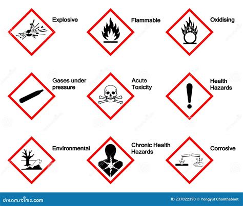 GHS Hazard Symbol Sign Vector Illustration Isolate On White