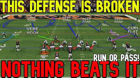 Only Defense You Need Best Blitz And Base Defense In Madden Nfl 24 🛑