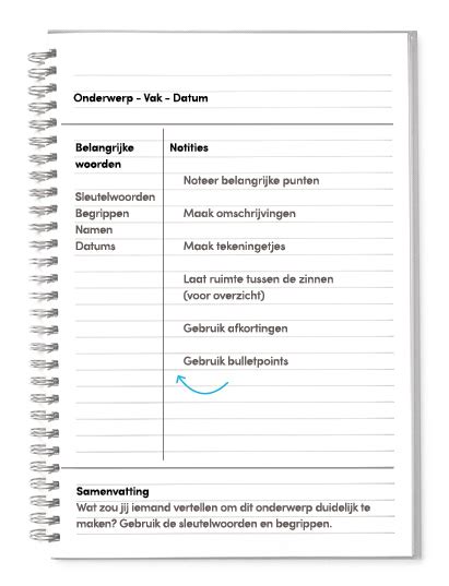 Makkelijk Te Leren Notities Met De Cornell Methode Plenda Prikbord