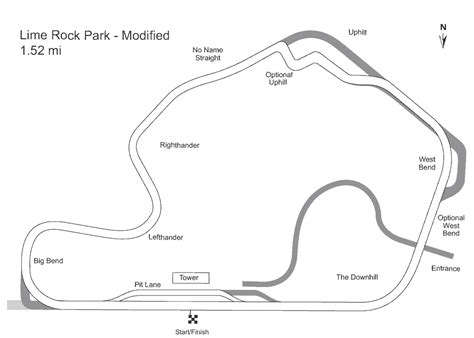 Lime Rock Park – BMW CCA – Connecticut Valley Chapter