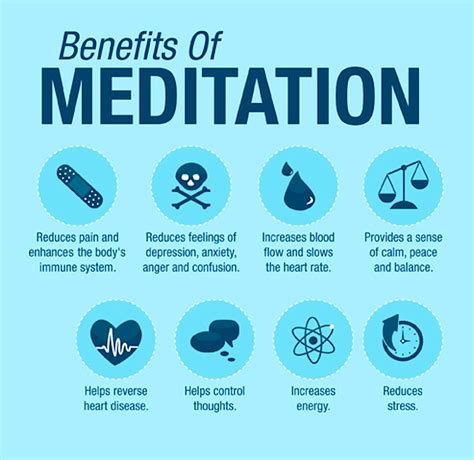 Benefits Of Meditation - Self Imagery