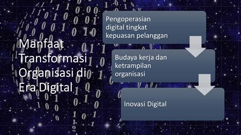 Manfaat Transformasi Organisasi Pada Era Digital