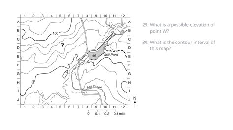 Regents Earth Science At Hommocks Middle School Topographic Maps Lab 2