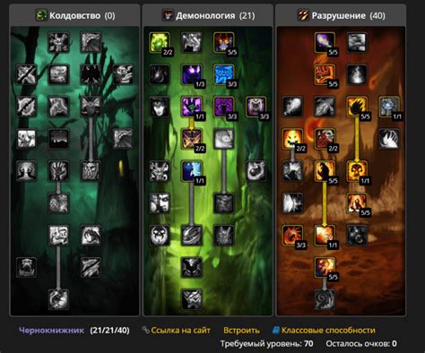 Ретри пал 2.5.2 pve гайд wow burning crusade / tbc