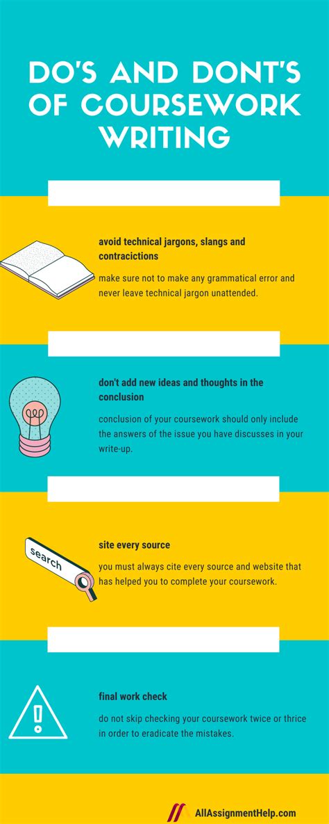 How To Write A Conclusion For Coursework Blog About Writing Coursework