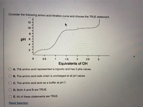 Solved Consider The Following Amino Acid Titration Curve And Chegg