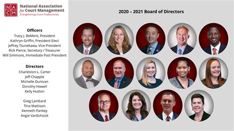 Past Boards Of Directors National Association For Court Management