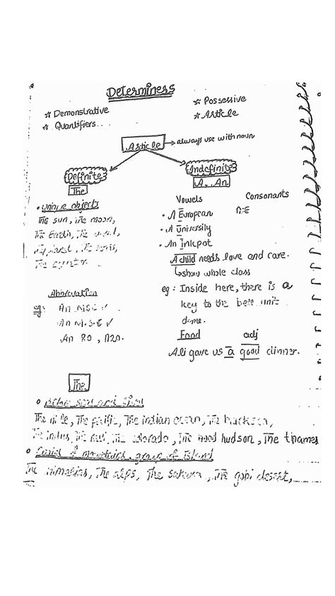 Solution Determiners English Studypool