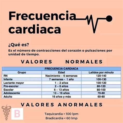 Pulso El Pulso Es La Expansión Transitoria De Una Arteria Y Constituye Un índice De Fr Cosas