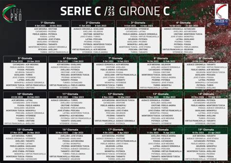 Serie C Ecco I Calendari Completi Dei Tre Gironi Per Il Campionato