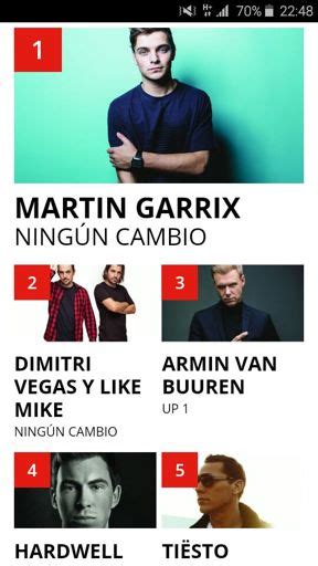 Top 100 Dj Mag 2017 🎧electromundo🎧 Amino