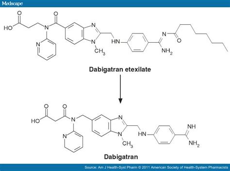 dabigatran   oral direct thrombin inhibitor