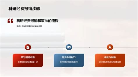 高校科研经费管理 Ppt模板下载