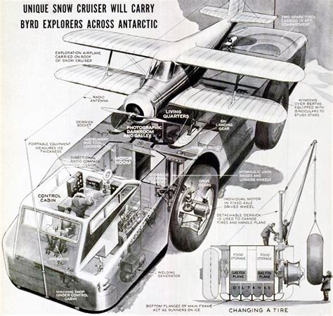 Antarctic Snow Cruiser 1939 A A Movable Laboratory Designed By