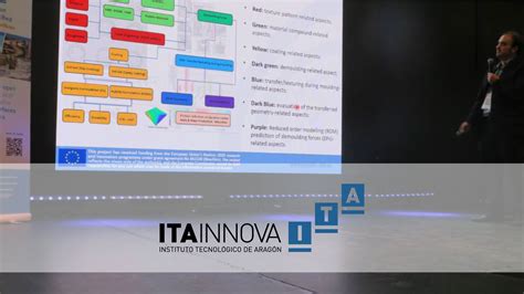 Itainnova Participa En El Proyecto New Skin E Investiga Nuevos