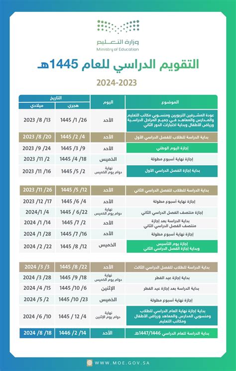 جدول التقويم الدراسي الجديد في المملكة العربية السعودية