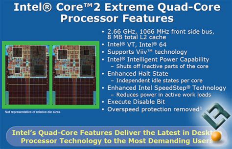 Intel Officially Announces Quad-Core Processors - Legit Reviews