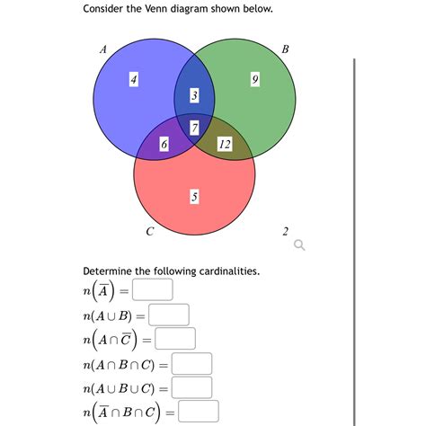 Solved Consider The Venn Diagram Shown Below Determine The